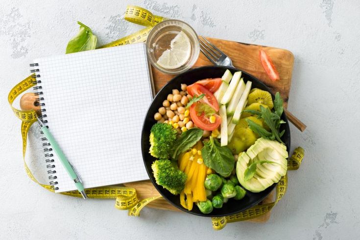 Free meal plans and guides