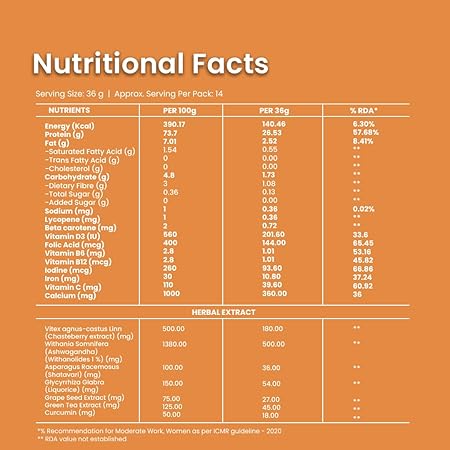 Gytree Menopause Protein Powder For Women 40+,50+ | Vegan Dual Plant-Based Protein | 26 Grams of Pea & Brown Rice Protein | Helps with Weight Loss, Helps Reduce Bloating, Boosts Immunity & Metabolism
